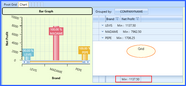 chart grid tab.zoom25